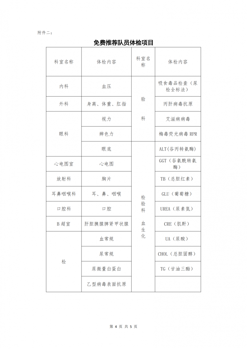 安康消防产业网关于免费推荐具有相关消防工作经历人员再就业公告_20240508093921_03
