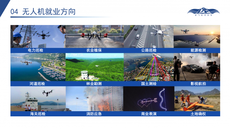 无人机执照培训课程简介_09