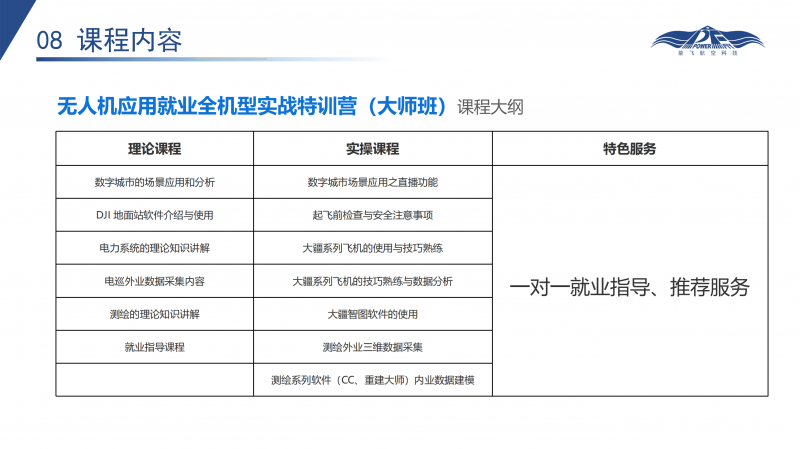 无人机执照培训课程简介_25