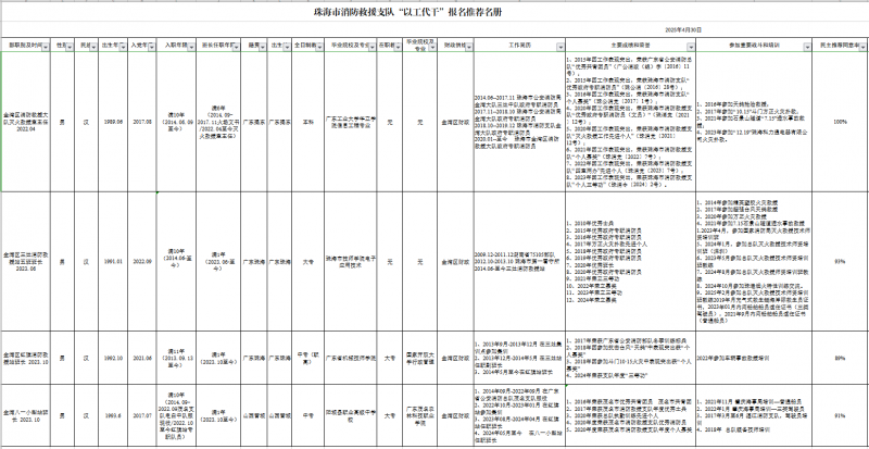 微信图片_20250527090227
