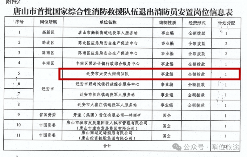 微信图片_20250612084848