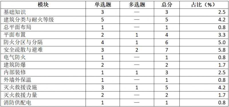微信图片_2025-11-21_104119_696