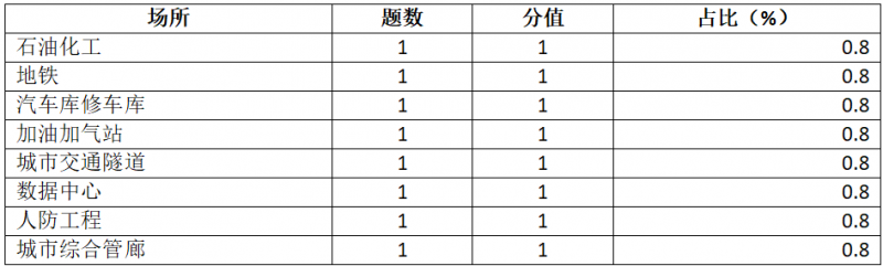 微信图片_2025-11-21_104122_828