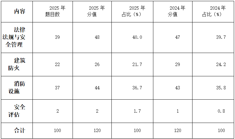 微信图片_2025-11-24_085915_046