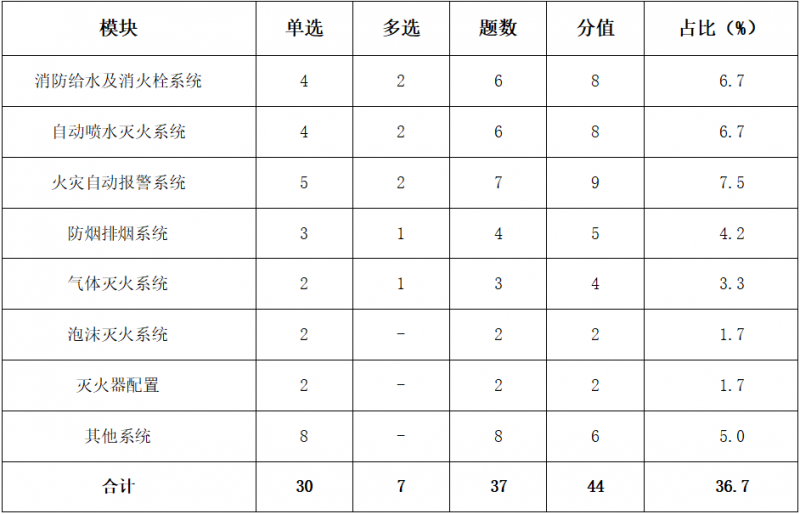 微信图片_2025-11-24_085926_006