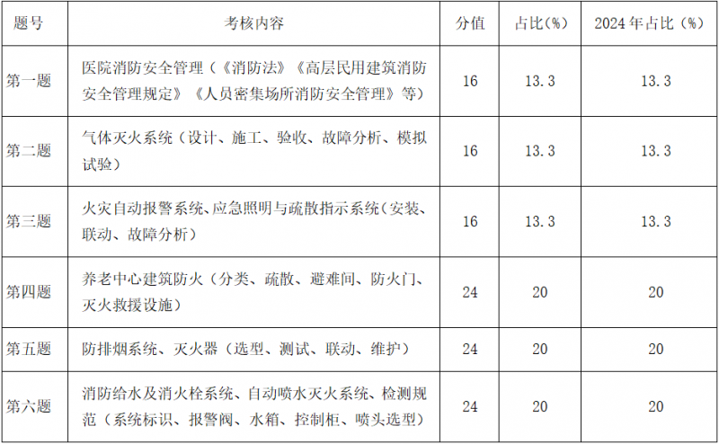 微信图片_2025-11-27_084859_704