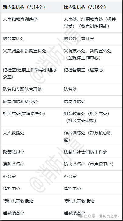 微信图片_2026-01-13_085528_421